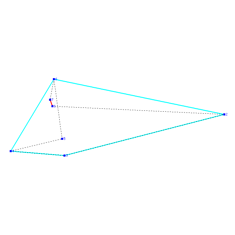 Flugauswertung